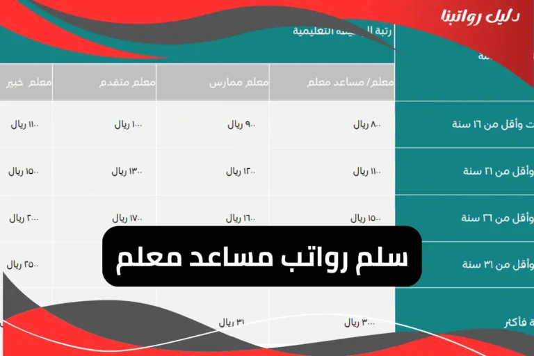 رواتب مساعد معلم