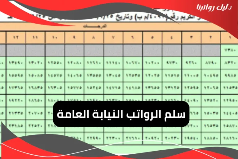 سلم الرواتب النيابة العامة